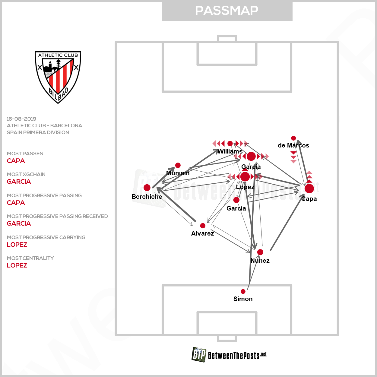 Passmap-Athletic-16-8-b.png