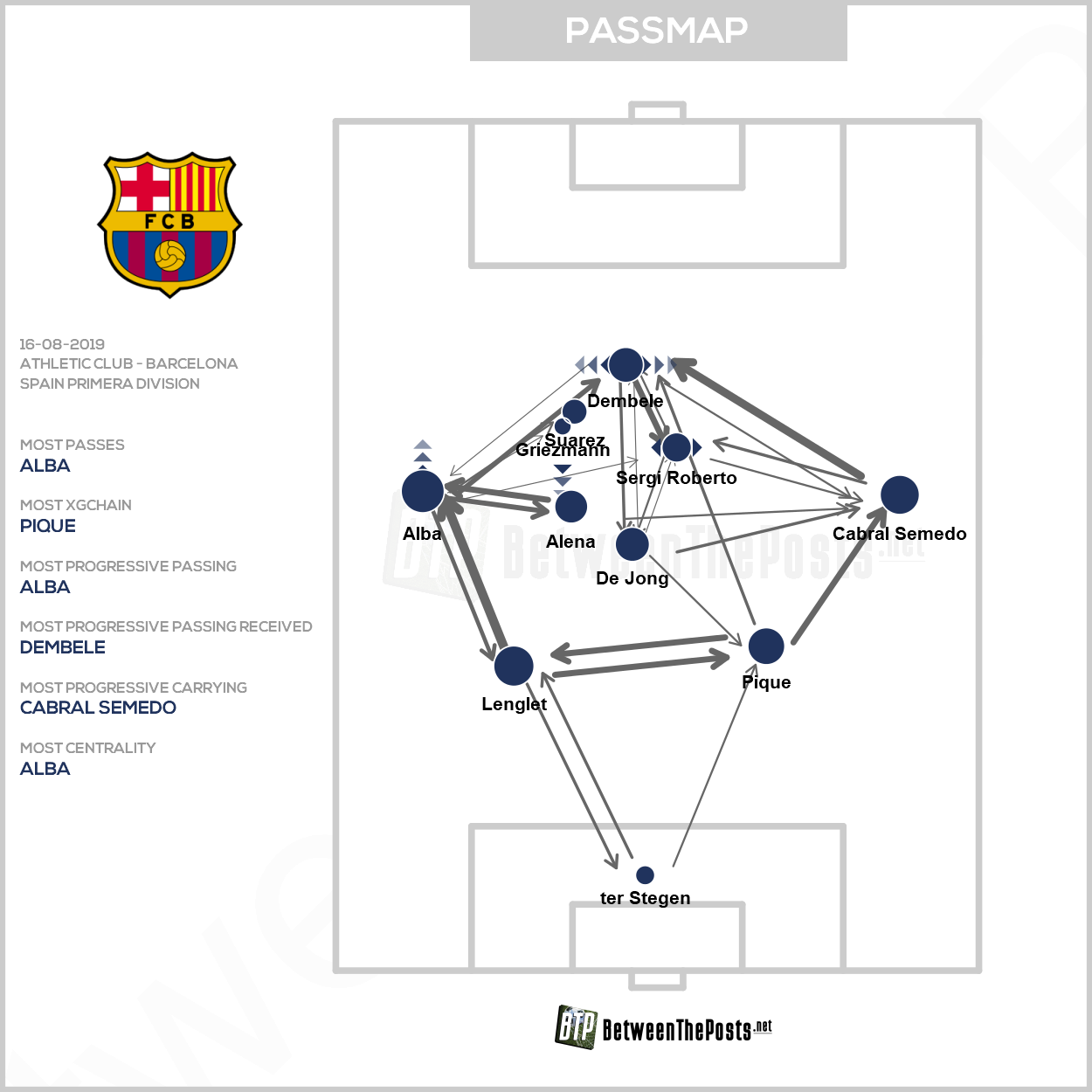 Passmap-Athletic-16-8.png